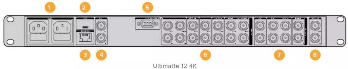 Blackmagic Design Ultimatte 12 - に - 1