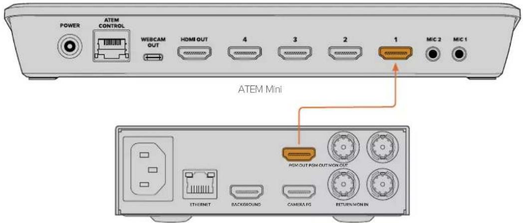 Blackmagic Design Ultimatte 12 - Поdkлоченк Видаомкиеру - 1