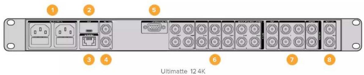 Blackmagic Design Ultimatte 12 - 接口 - 1