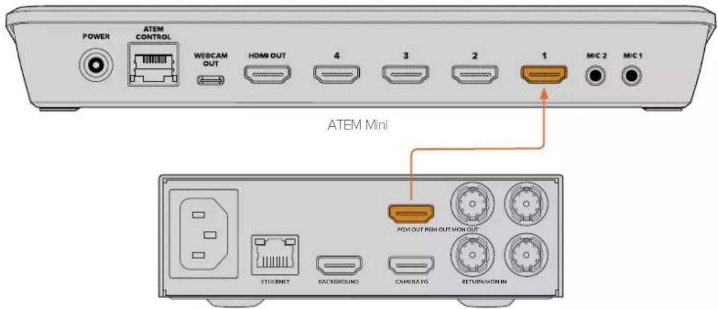 Blackmagic Design Ultimatte 12 - Collegare uno switcher - 1