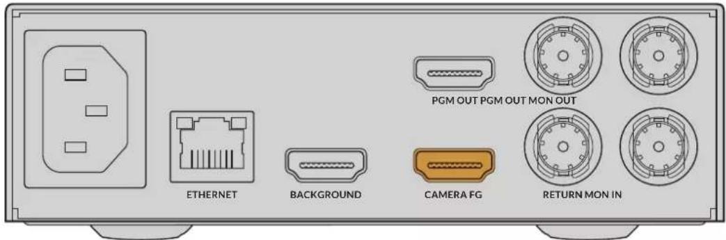 Blackmagic Design Ultimatte 12 - kanmera前穹 空s - 1