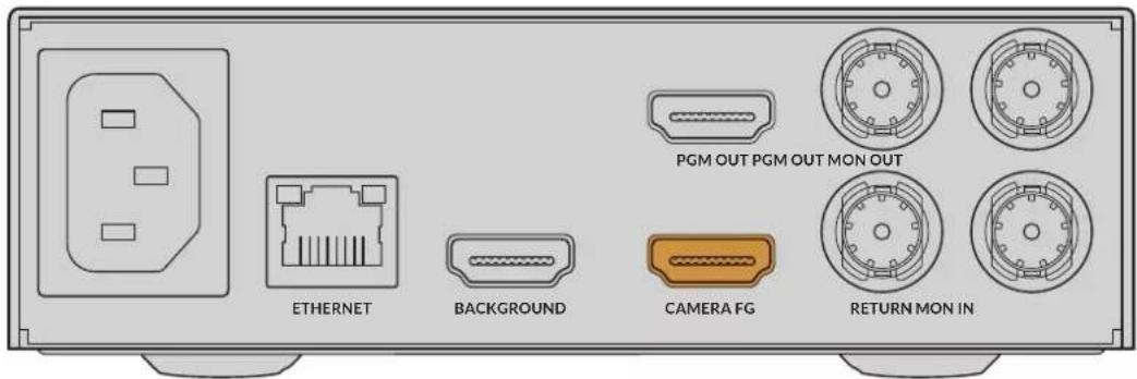 Blackmagic Design Ultimatte 12 - 力メラ・フィアガラウンドの接続 - 1