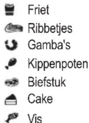 PROFICOOK PC-FR 1269 H - Bedieningspaneel - 1