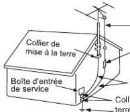 DENVER MK3 DVH-7787 MK3 - ANTENNAS - 1