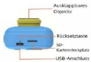 DENVER KCA-1351 - Übersicht über das Produkt - 2