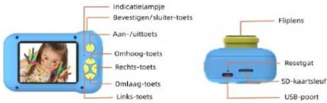 DENVER KCA-1351 - Productbeschrijving - 1