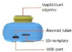 DENVER KCA-1351 - Oversigt over produktet - 2