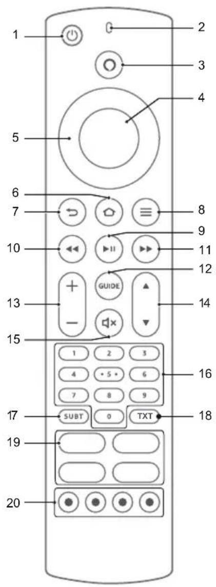 TCL 40SF540 - Touches de la télécommande - 1