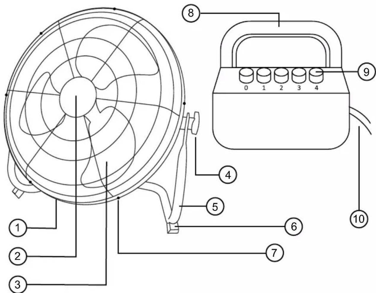 Duronic FN20 - \section*{Caracteristiques et Spécifications} - 1