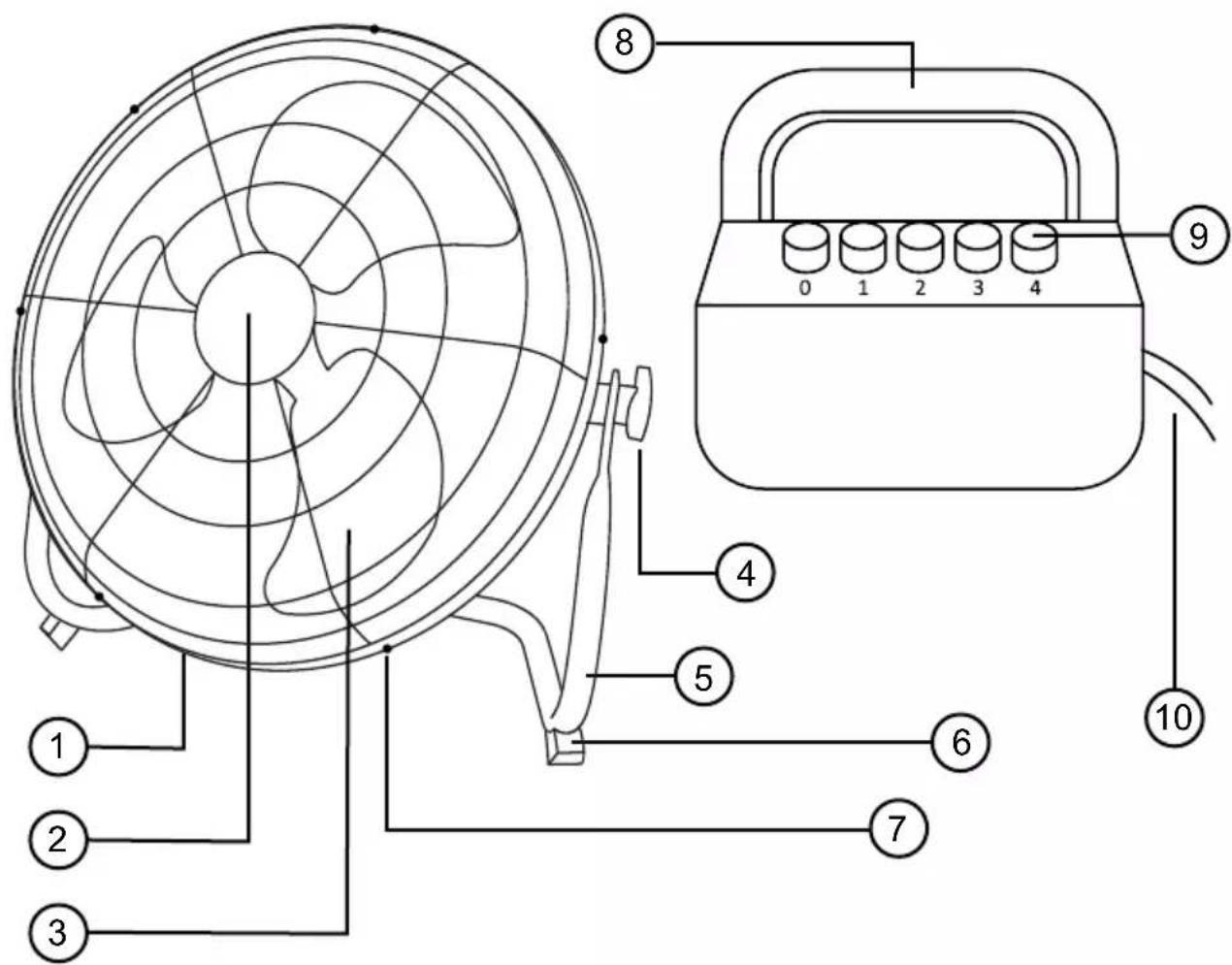 Duronic FN16 - Features and Specifications - 1