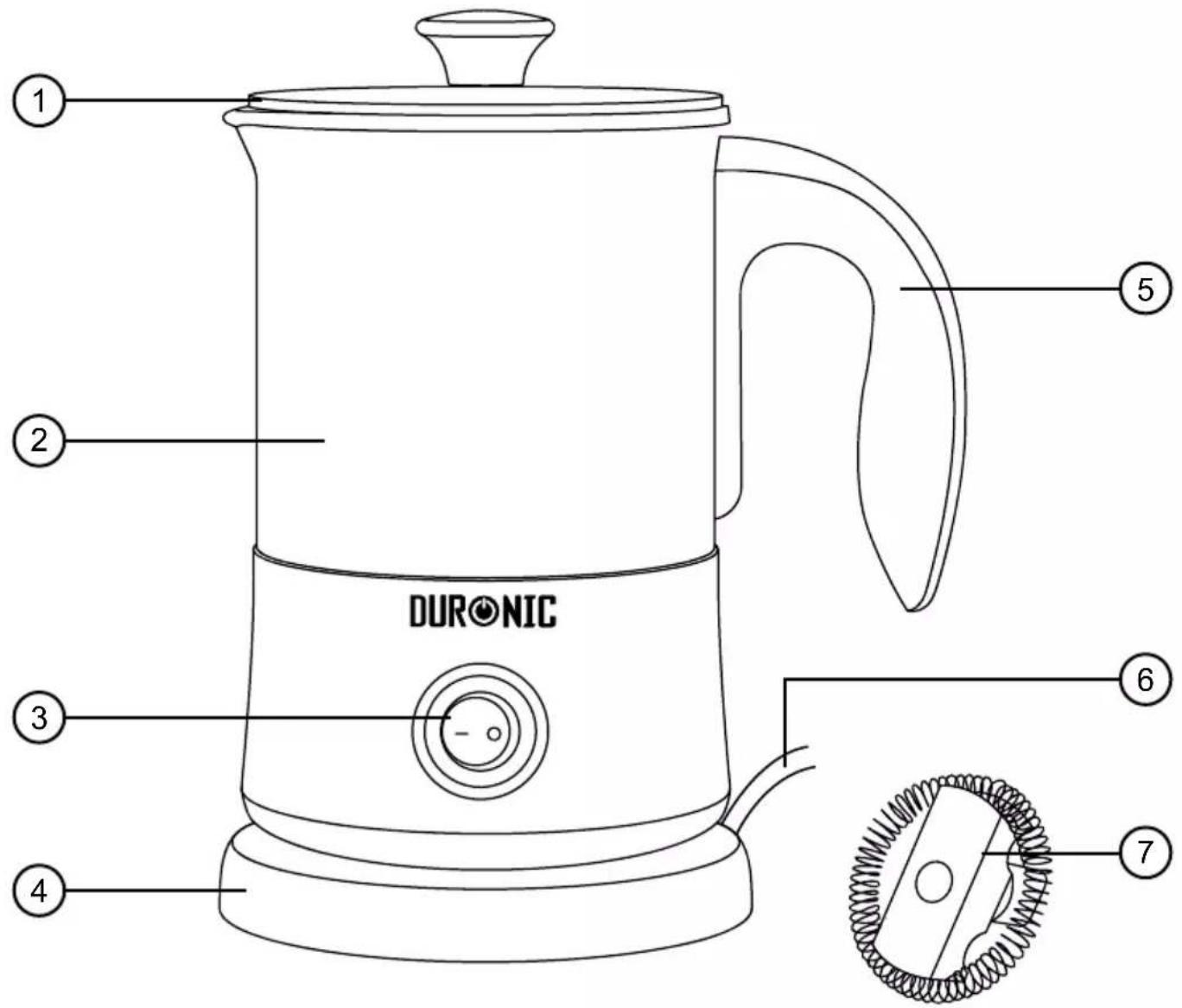 Duronic MF300 - Teknik Özellikler ve Spesifikasyonlar - 1