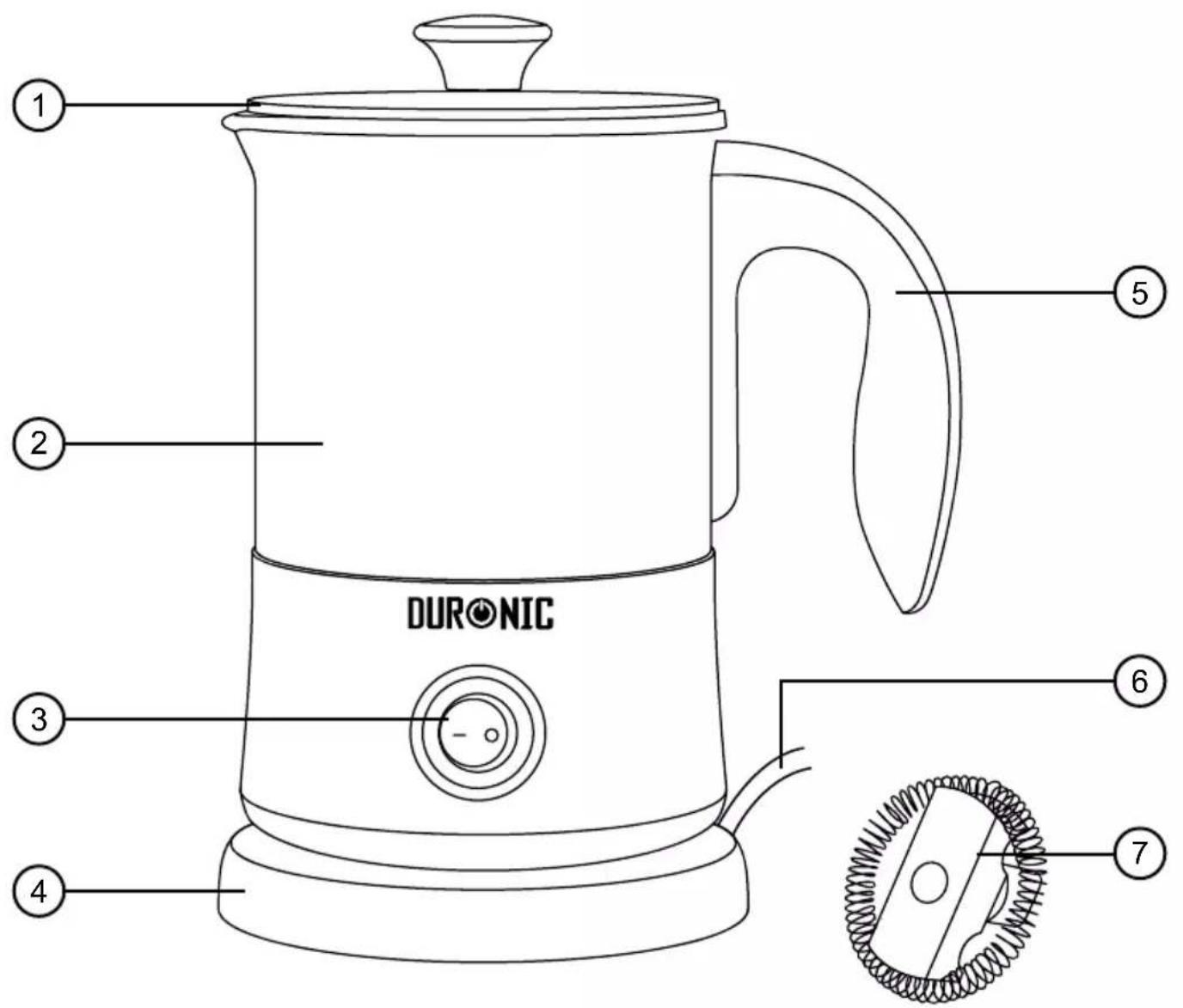 Duronic MF300 - 1