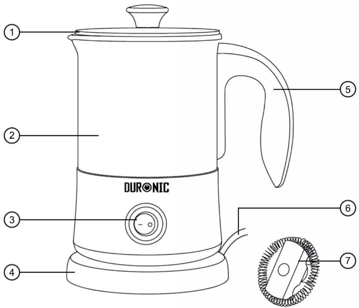 Duronic MF300 - Funktioner och specifikationer - 1