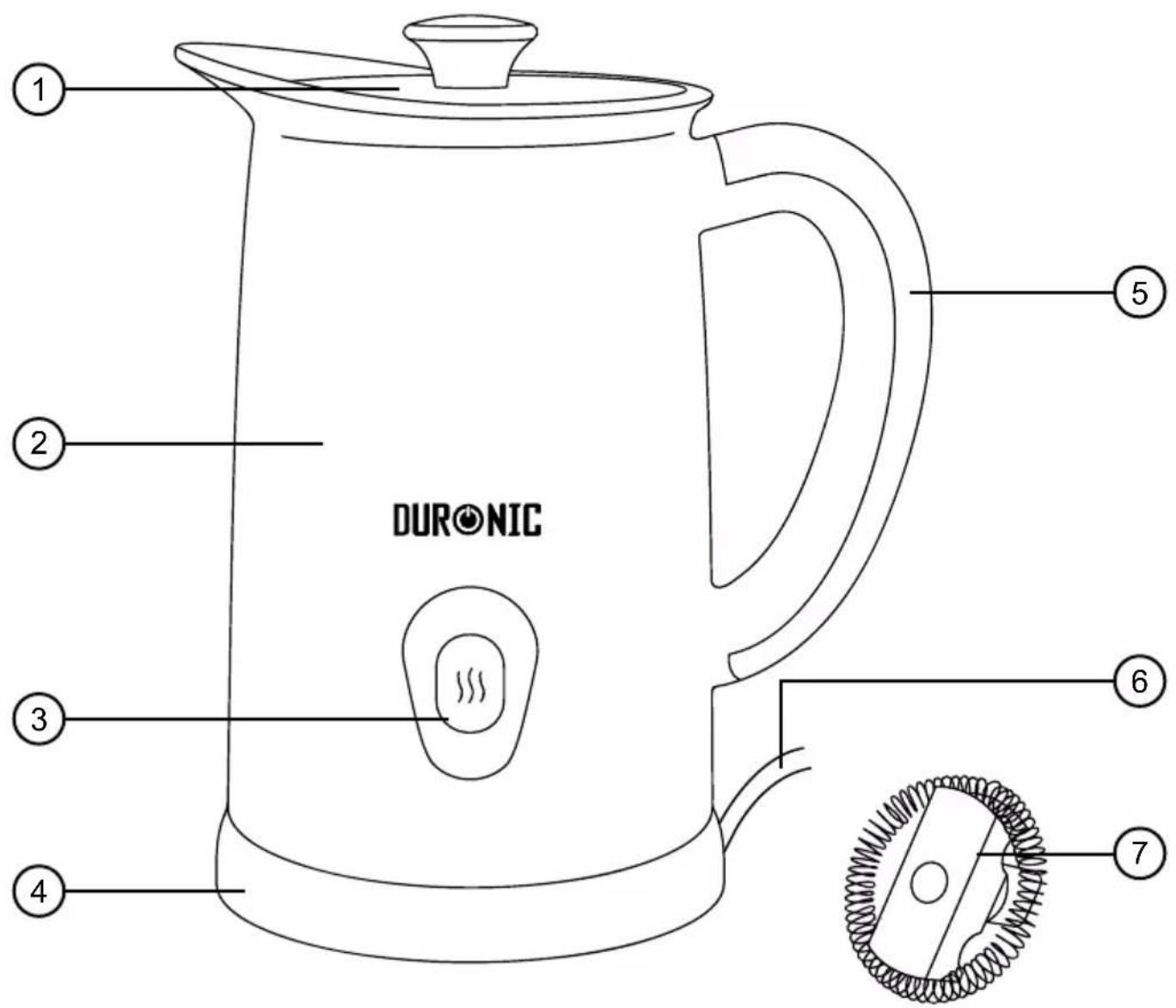 Duronic MF130 - Características y especificaciones - 1
