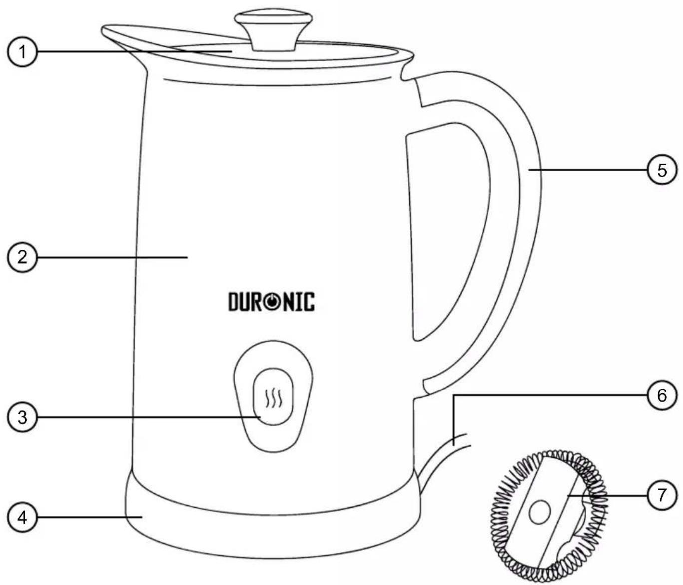 Duronic MF130 - Features and Specifications - 1