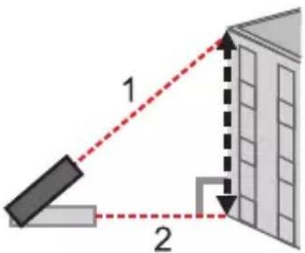 Toolcraft LDM X40 - a) Avec deux points de référence - 1