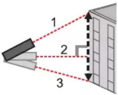 Toolcraft LDM X40 - b) Avec trois points de référence - 1