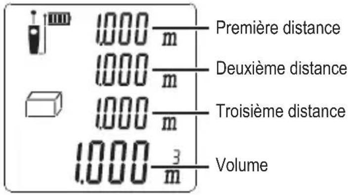 Toolcraft LDM X40 - Mesure de volume - 1