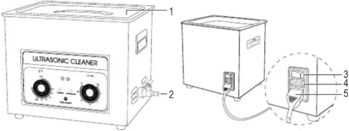 Toolcraft USC-320 - Mise en service - 1