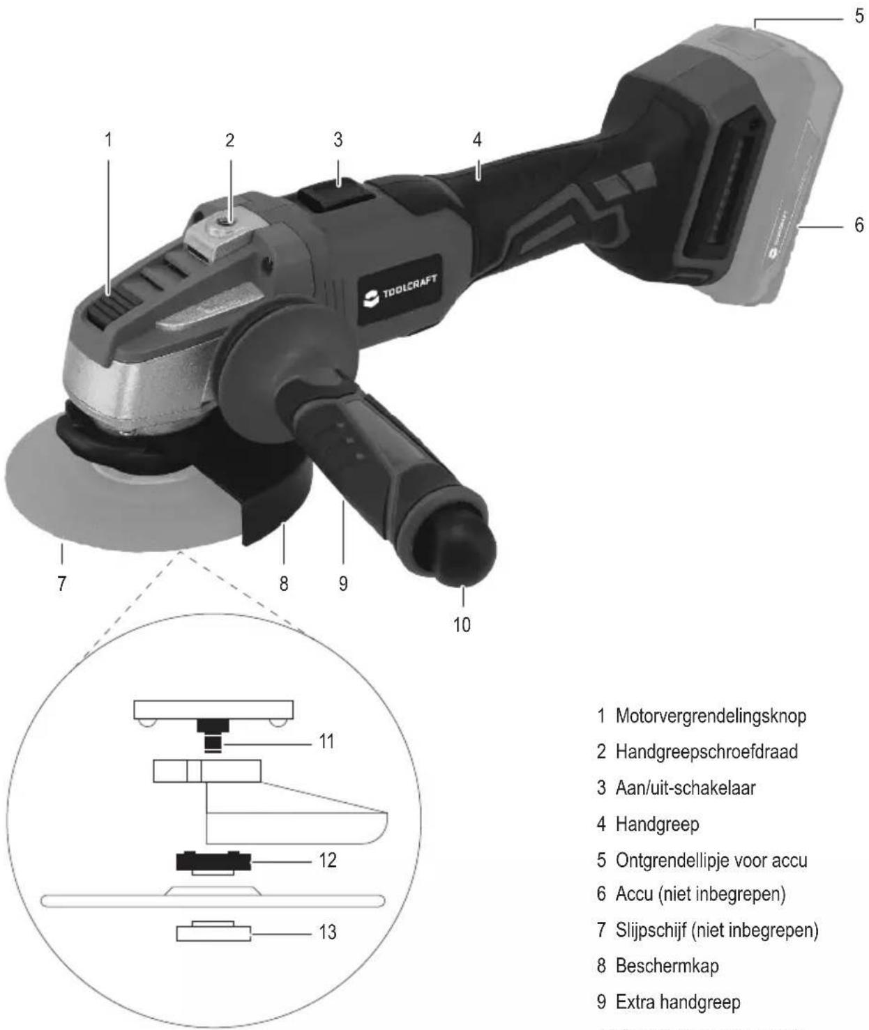 Toolcraft WSS-100 - Bedieningselementen - 1