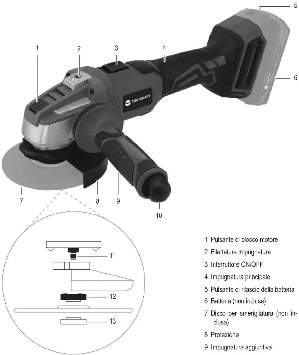 Toolcraft WSS-100 - Componenti principali - 1