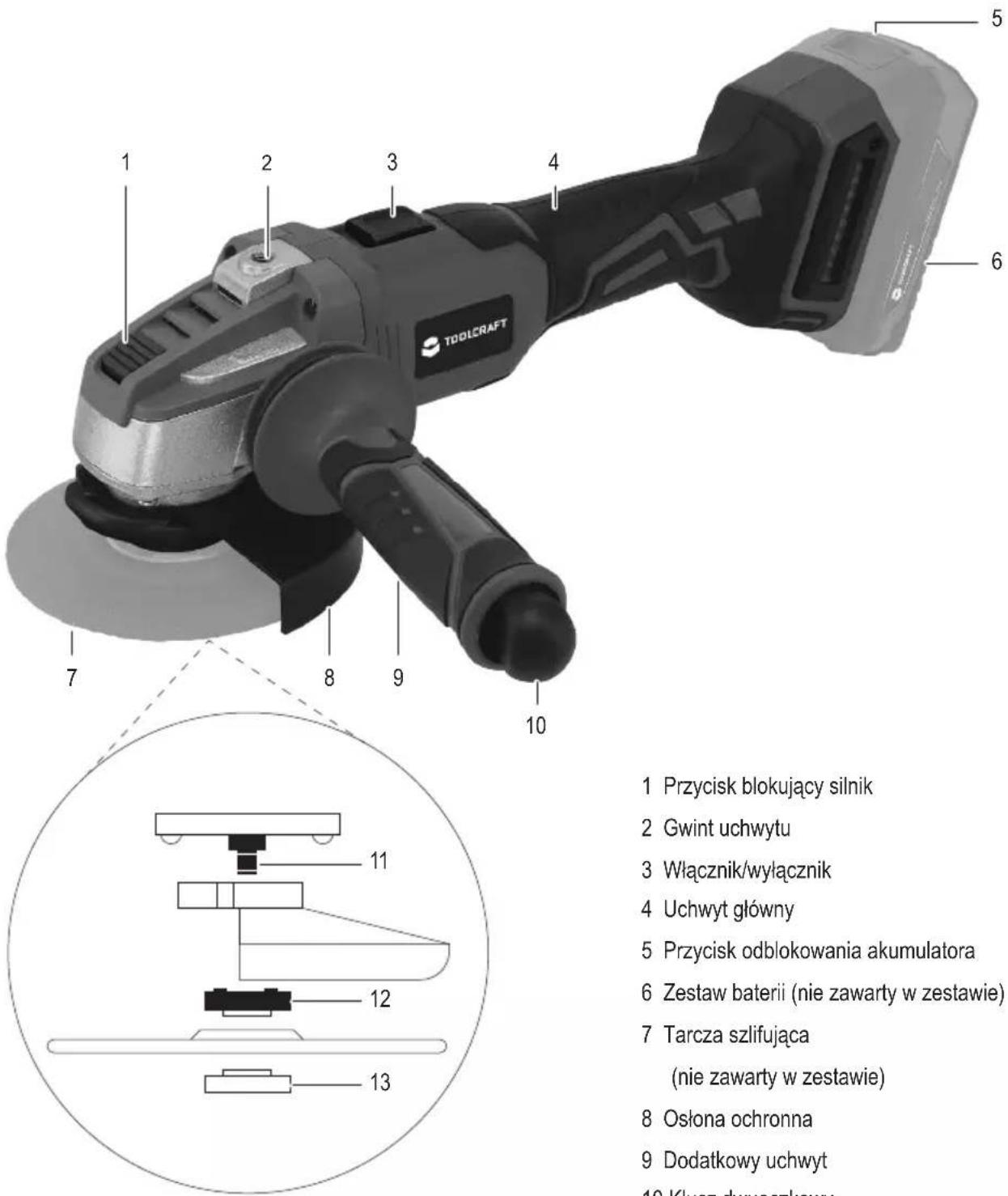 Toolcraft WSS-100 - Elementy sterowania - 1