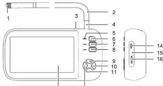 VOLTCRAFT BS-701SE+IP - Product description - 1