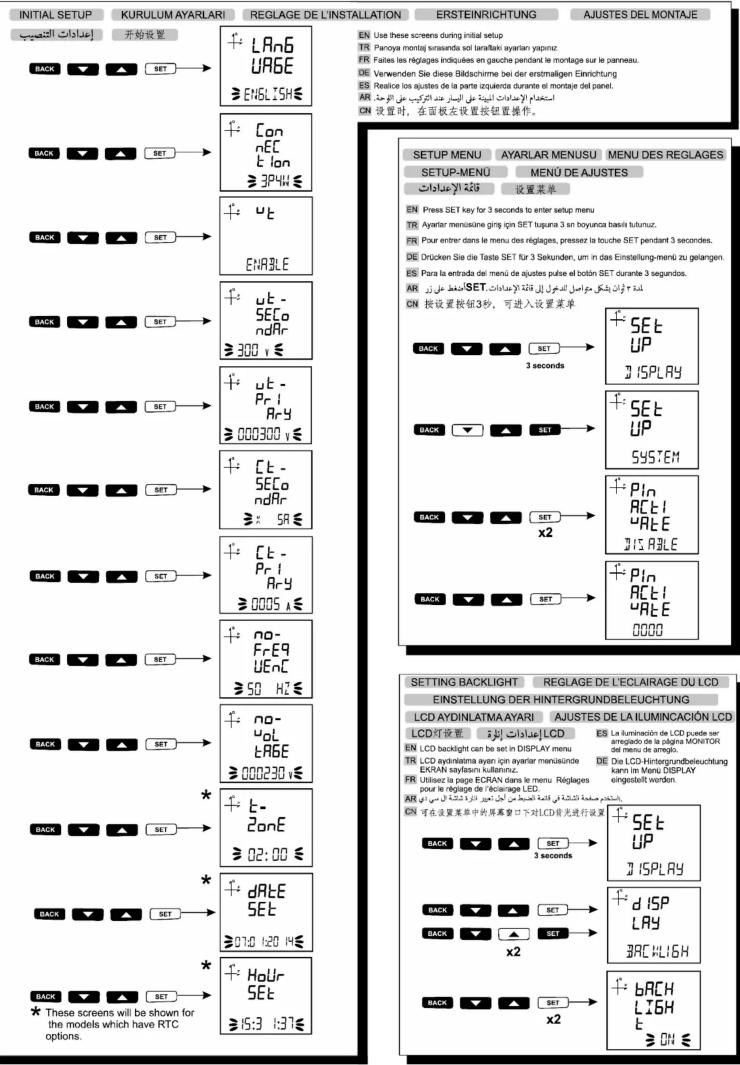 ENTES MPR-34S-20-72 - 1