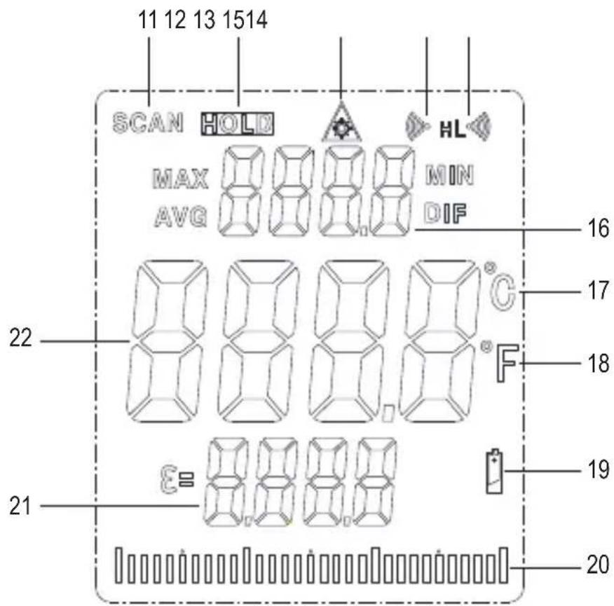VOLTCRAFT IR 650-16D - Display - 1