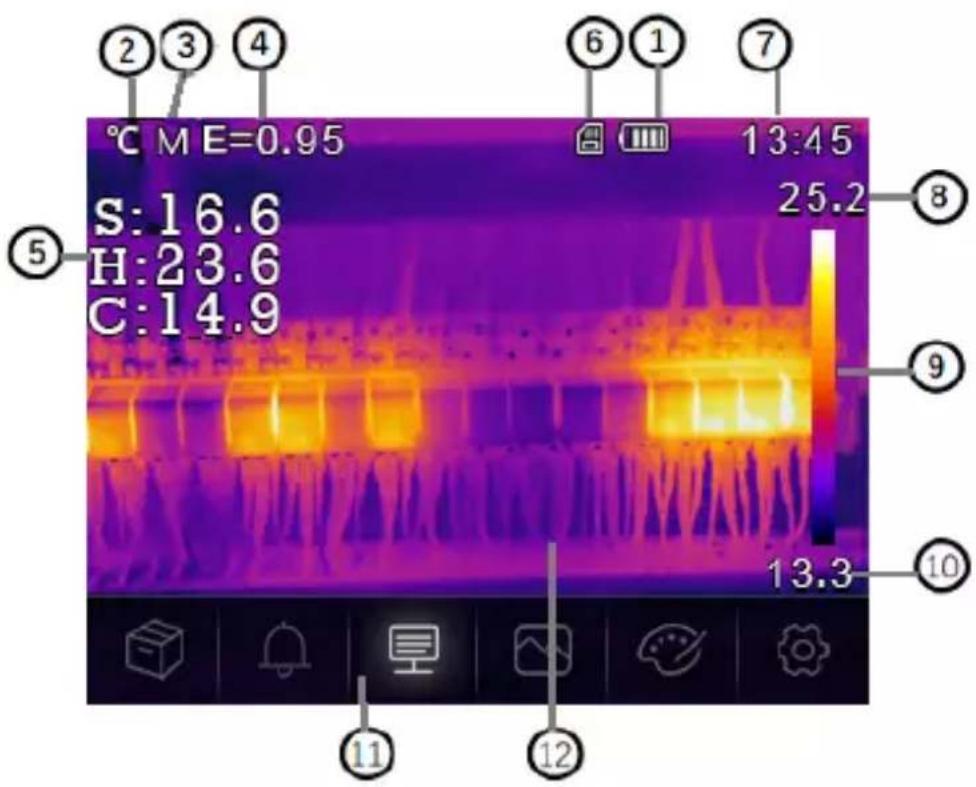 VOLTCRAFT WBP-110 - Anzeigenelemente im Display - 1