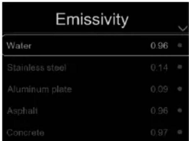 VOLTCRAFT WBP-110 - Emissivity value - 1
