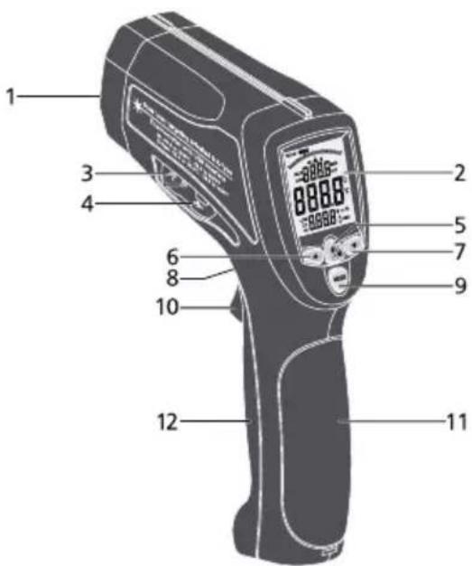 VOLTCRAFT IR 2201-50D - Bedienelemente - 1