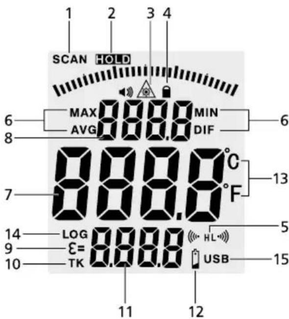 VOLTCRAFT IR 2201-50D - Beeldschermelementen - 1