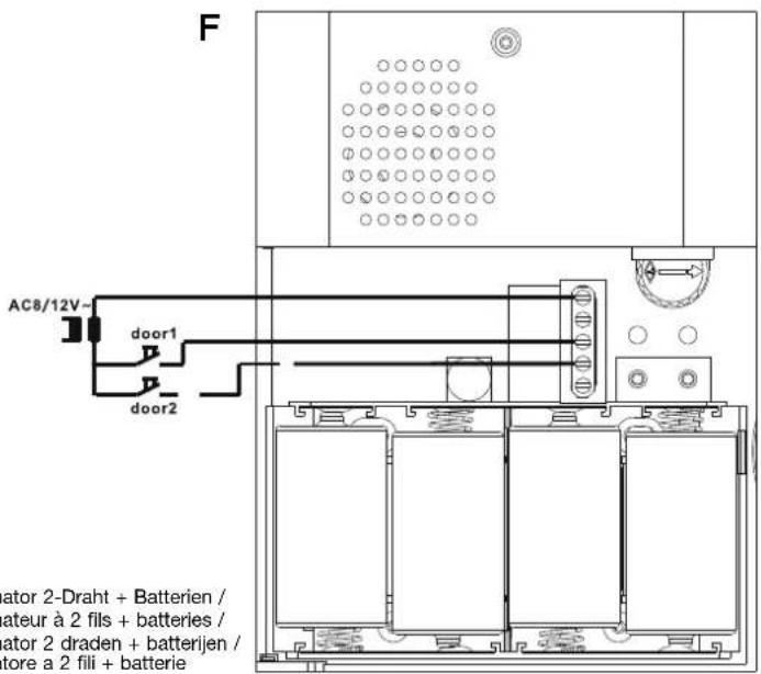 Heidemann Chorus - 2