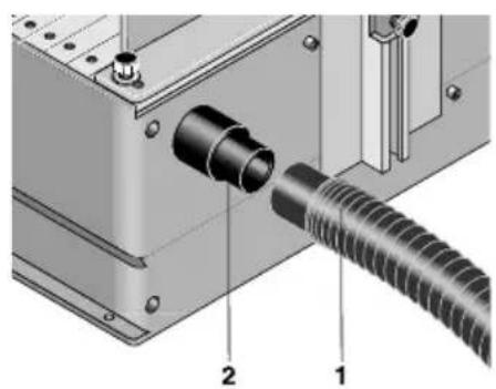PROXXON Micromot MP 400 - Deutsch - 3