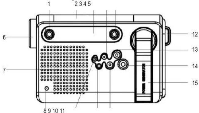 Renkforce RF-CR-200 - Ausstattung - 1