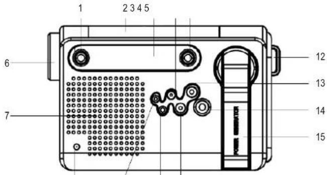 Renkforce RF-CR-200 - Caractéristiques - 1