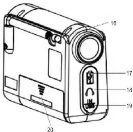 Renkforce RF-CR-200 - Ausstattung - 2