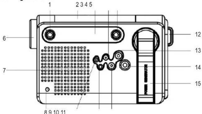 Renkforce RF-CR-200 - Eigenschappen - 1