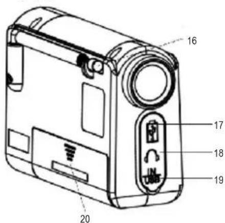 Renkforce RF-CR-200 - Eigenschappen - 2