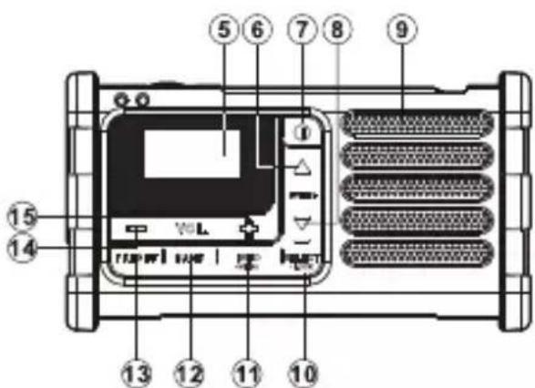 Renkforce MMR-88 - Software-upgrade 90 - 2