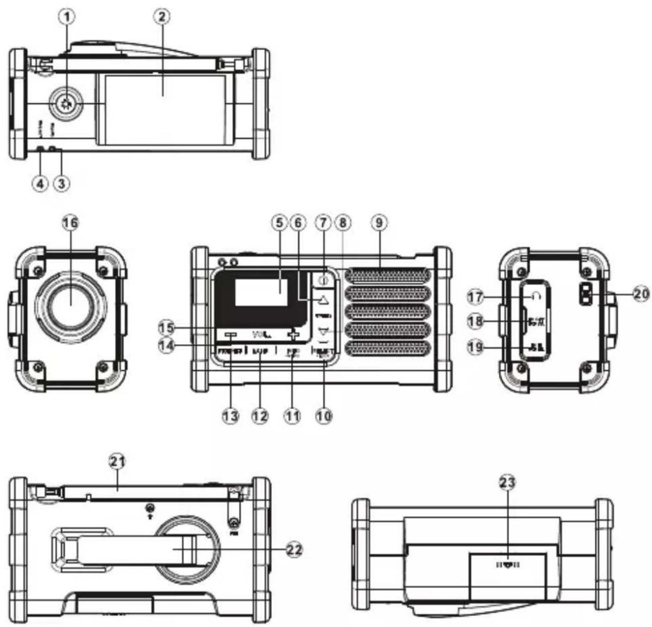 Renkforce MMR-88 - Produktübersicht - 1