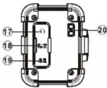 Renkforce MMR-88 - Product overview - 4
