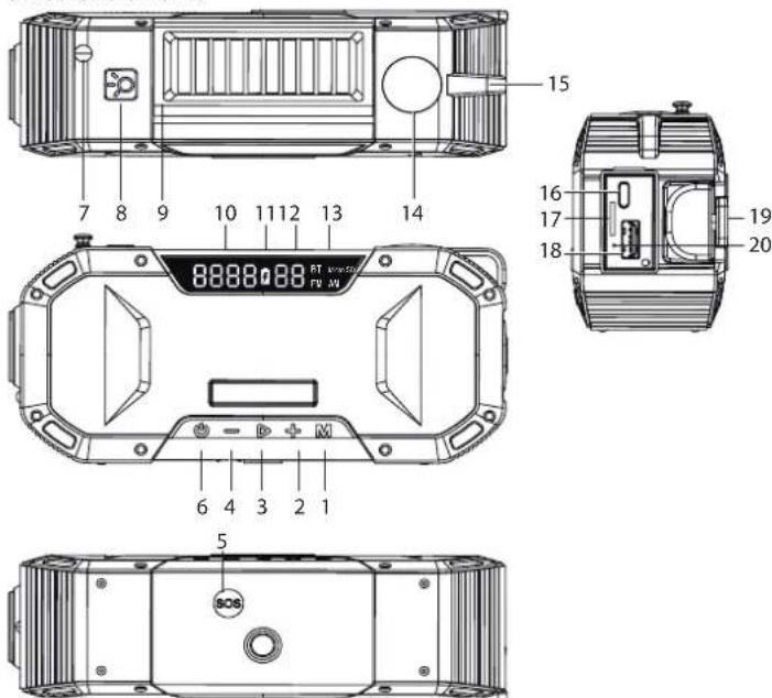 Renkforce RF-CR-300 - LED-Licht - 1