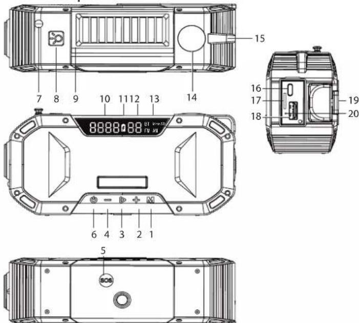 Renkforce RF-CR-300 - LED light - 1