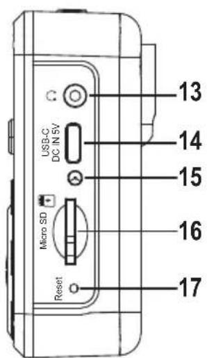 Renkforce RF-IR-200 - Éléments de fonctionnement - 3