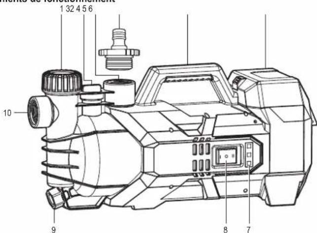 Toolcraft GPG-L118 - Éléments de fonctionnement - 1
