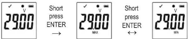 VOLTCRAFT DL-250V - f) Read maximum/minimum measurements - 2