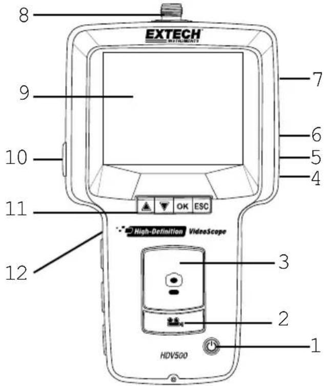 Extech HDV540 - Description de l'unité principale - 1