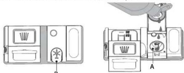 HOTPOINT HFC 3C26 F - ПОСТАВУВАЊЕ НА ТВРДОСТА НА ВОДАТА - 1